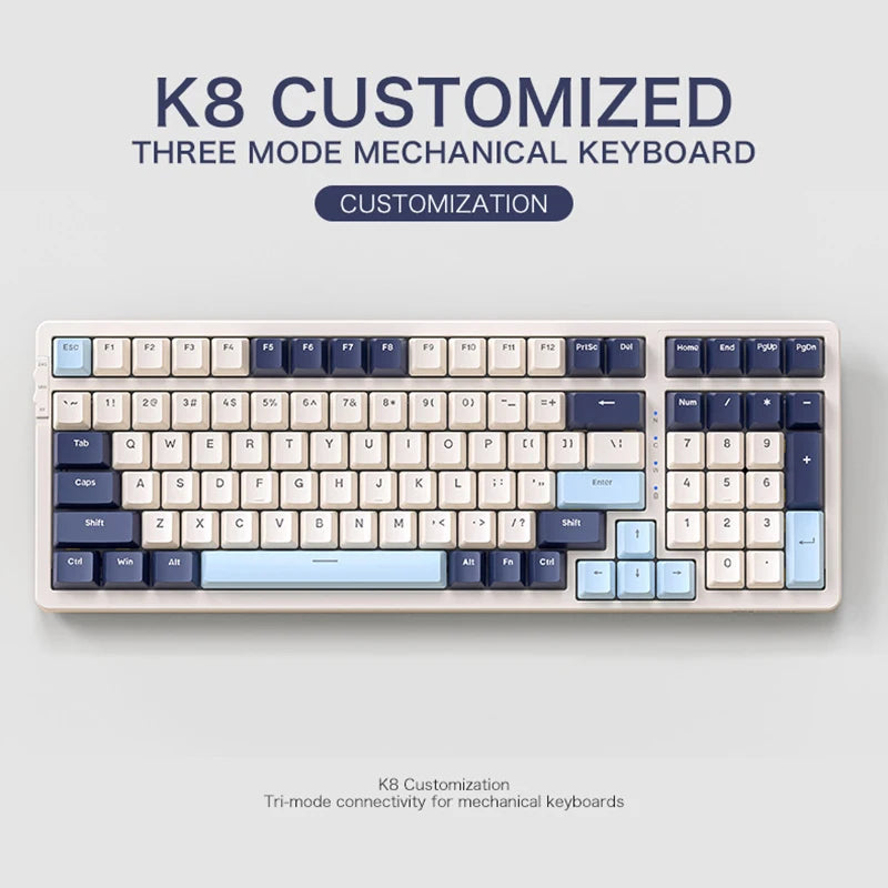 Keyboards